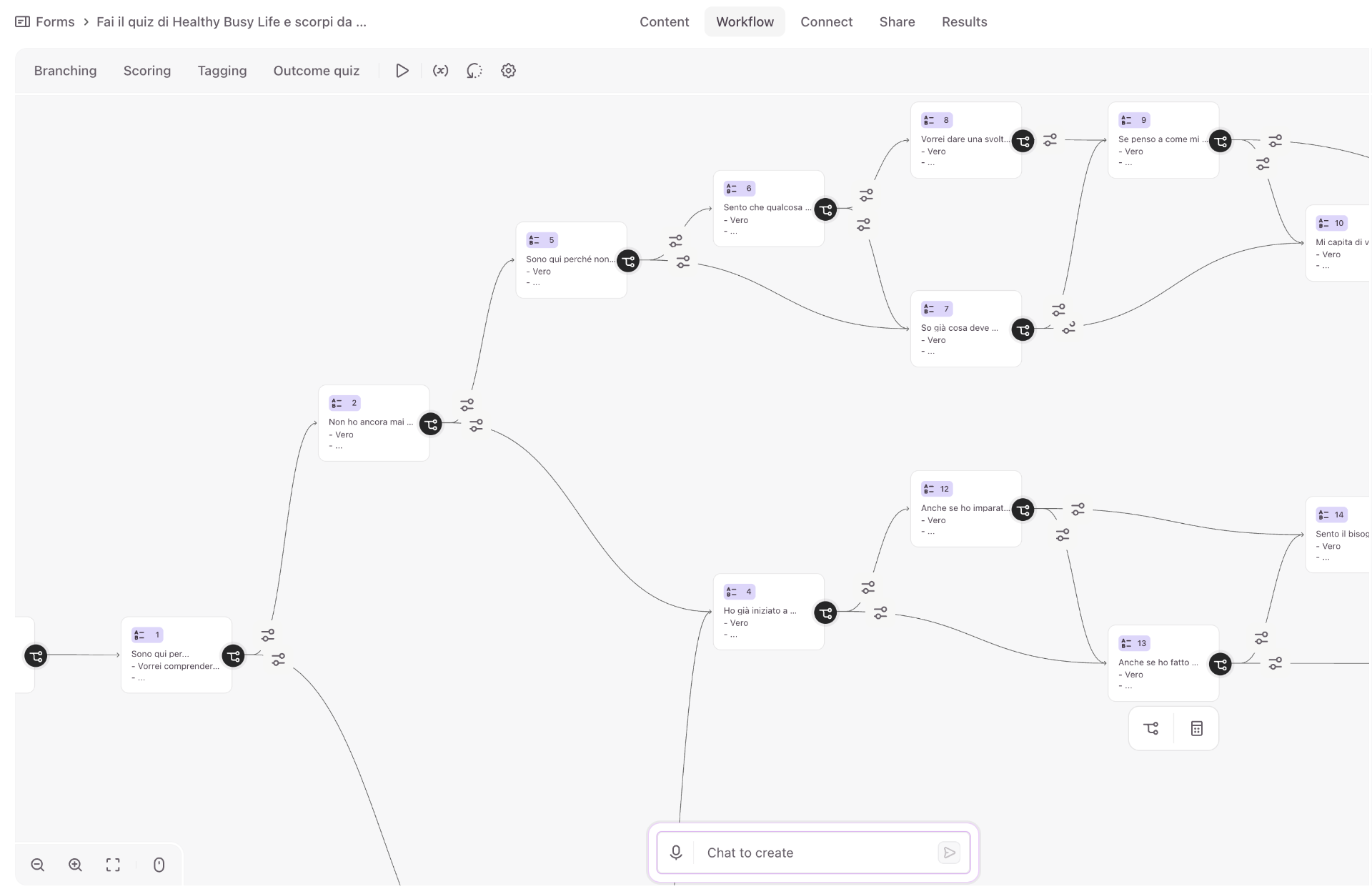 Typeform workflow view — dozens of question nodes connected by branching paths.